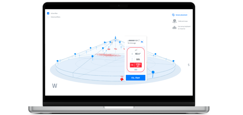 Hardware, Software, Data Science