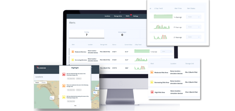 Hardware, Software, Data Science